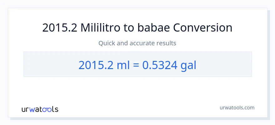 2015.2 mga mililitro patungong Mga galon na conversion