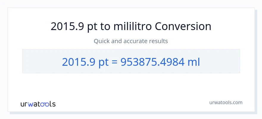 2015.9 Pints patungong mga mililitro na conversion