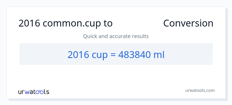 تبدیل 2016 فنجان‌ها به میلی‌لیتر