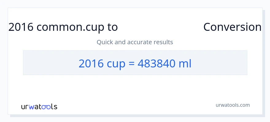 2016 കപ്പുകൾ ൽ നിന്ന് മില്ലിലിറ്റർ ലേക്ക് പരിവർത്തനം