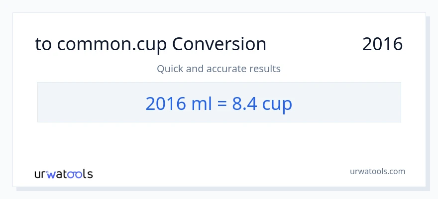تبدیل 2016 میلی‌لیتر به فنجان‌ها