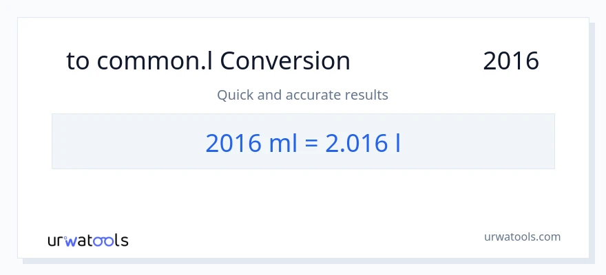 تبدیل 2016 میلی‌لیتر به Liters