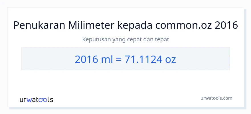 2016 milliliters to Ounces conversion