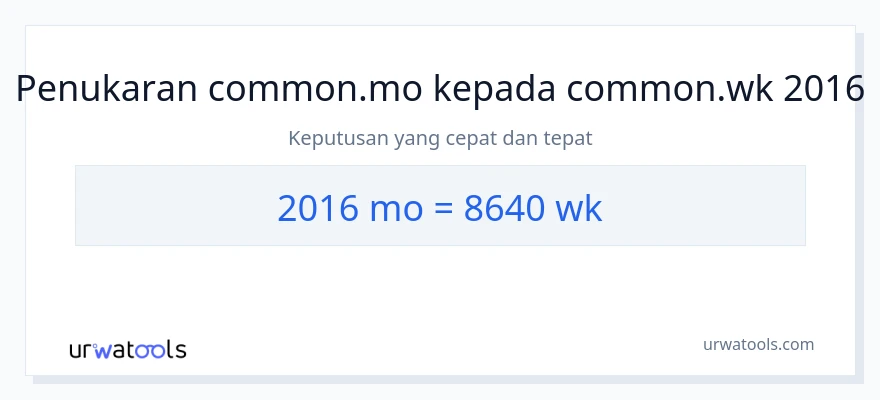 2016 Months to Weeks conversion