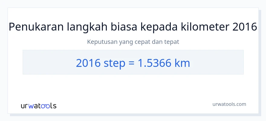 2016 steps to Kilometers conversion