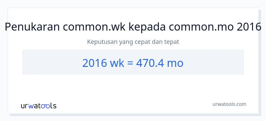 2016 Weeks to Months conversion