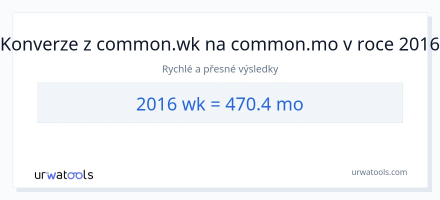 Konverze z týdny na měsíce: 2016