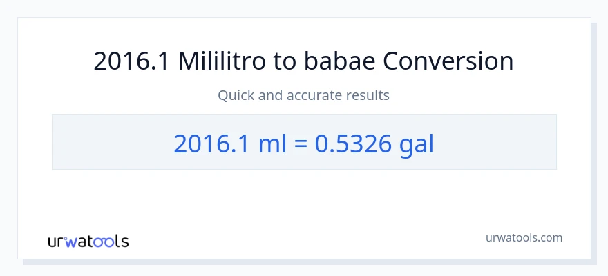 2016.1 mga mililitro patungong Mga galon na conversion