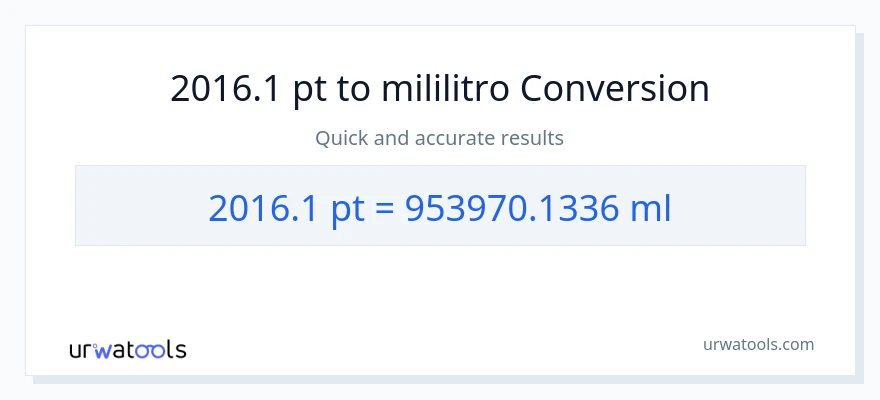 2016.1 Pints patungong mga mililitro na conversion
