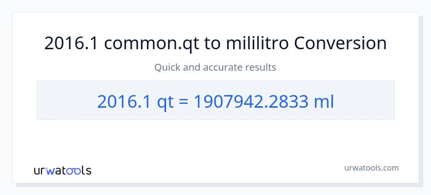 2016.1 Quarts patungong mga mililitro na conversion