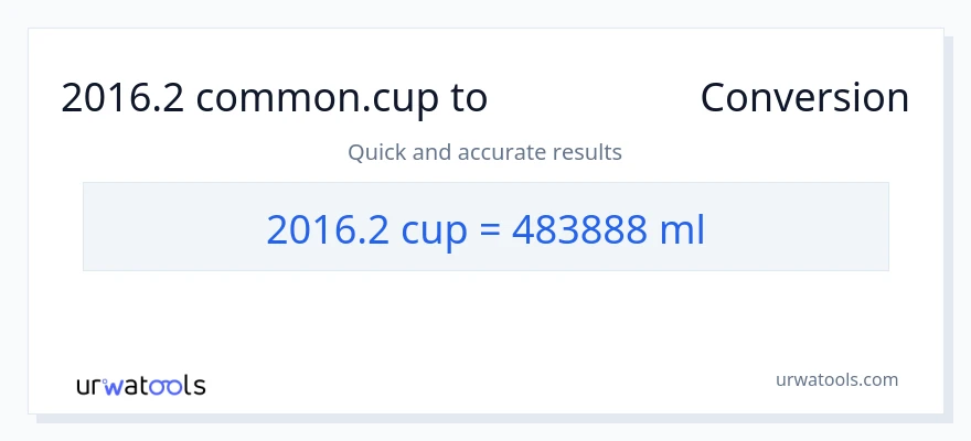تبدیل 2016.2 فنجان‌ها به میلی‌لیتر