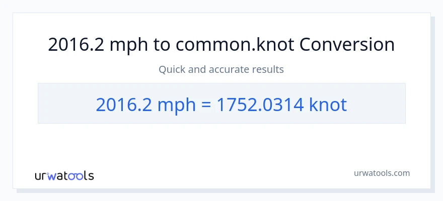 2016.2 milya kada oras patungong Knots na conversion
