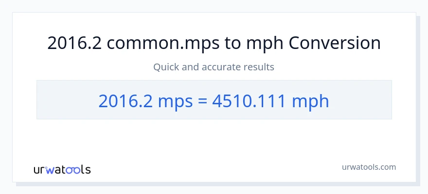 2016.2 Meters Per Second patungong milya kada oras na conversion