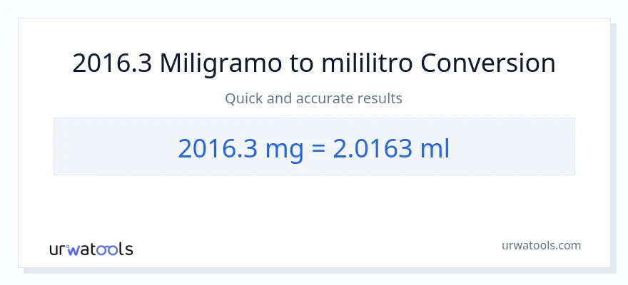 2016.3 miligramo patungong mga mililitro na conversion