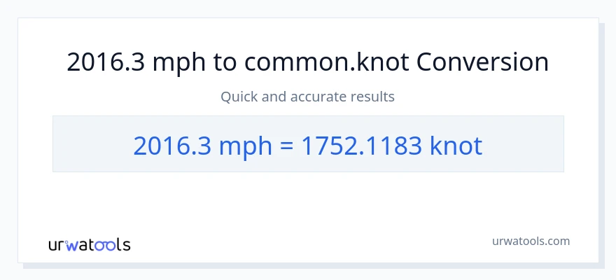 2016.3 milya kada oras patungong Knots na conversion