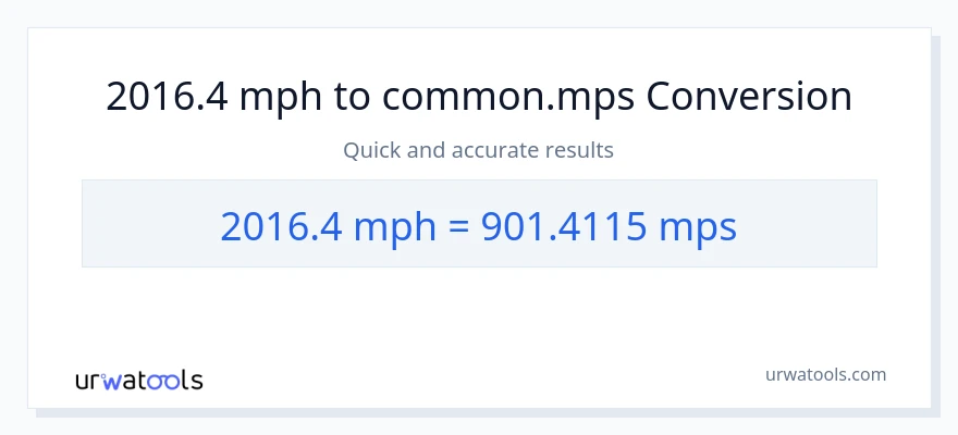 2016.4 milya kada oras patungong Meters Per Second na conversion