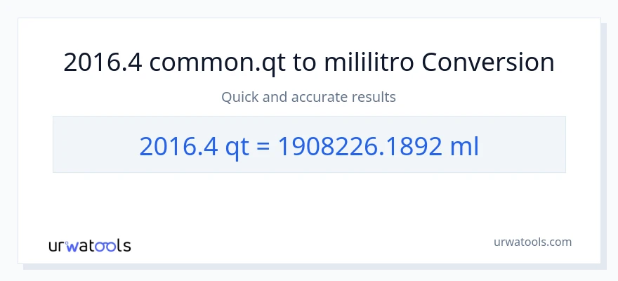 2016.4 Quarts patungong mga mililitro na conversion