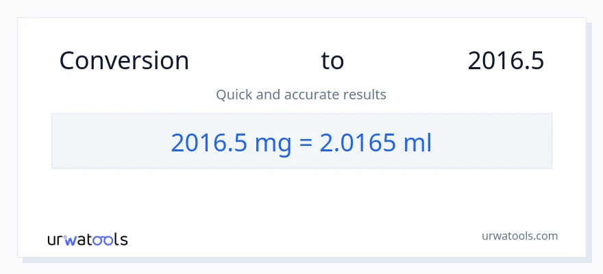 تبدیل 2016.5 میلی‌گرم به میلی‌لیتر