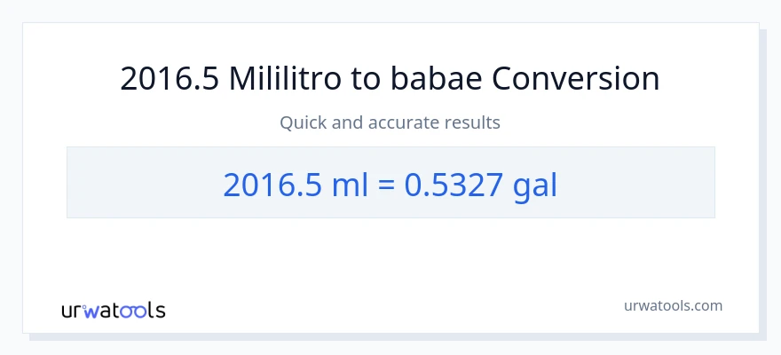 2016.5 mga mililitro patungong Mga galon na conversion