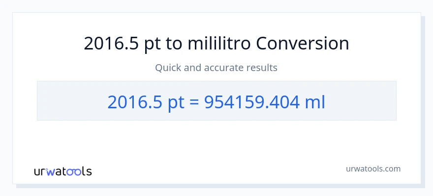 2016.5 Pints patungong mga mililitro na conversion