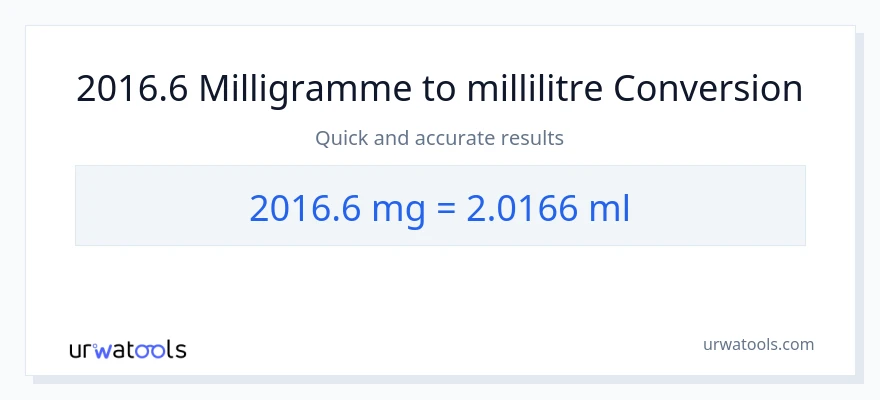 Conversion 2016.6 milligrammes vers millilitres