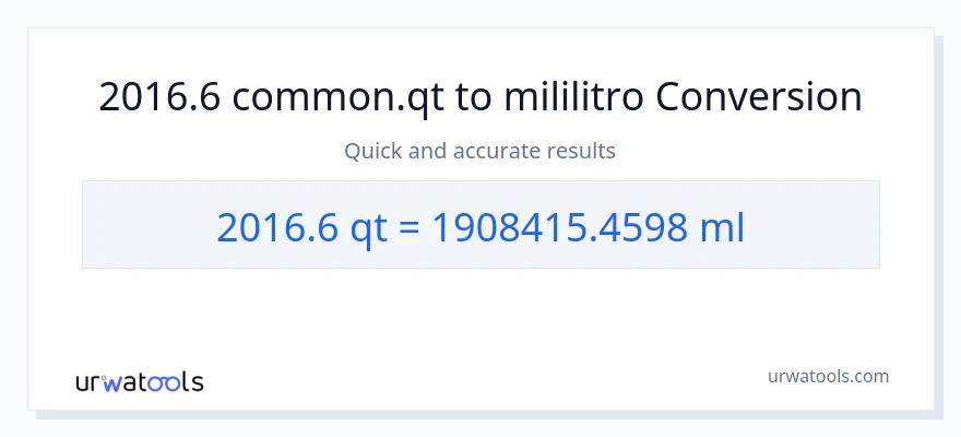2016.6 Quarts patungong mga mililitro na conversion