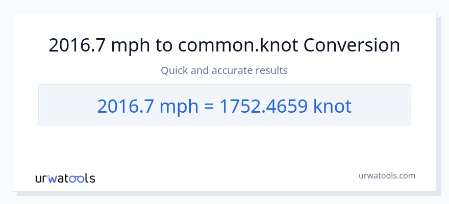 2016.7 milya kada oras patungong Knots na conversion