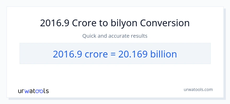 2016.9 crores patungong bilyon-bilyon na conversion