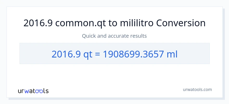 2016.9 Quarts patungong mga mililitro na conversion