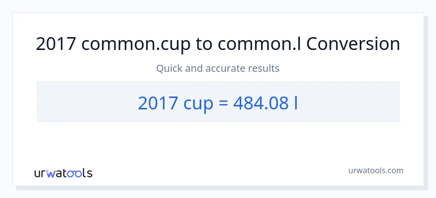 2017 mga tasa patungong Liters na conversion