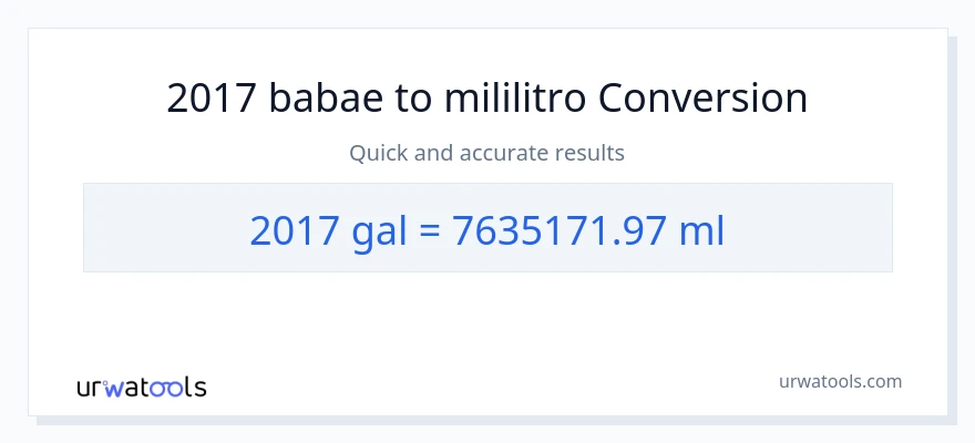 2017 Mga galon patungong mga mililitro na conversion