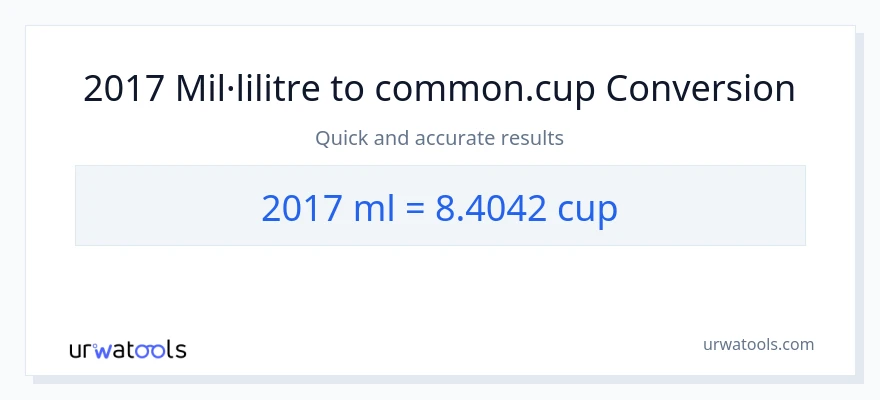 Conversió de 2017 mil·lilitres a tasses
