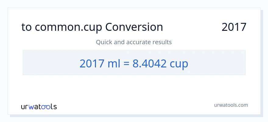 تبدیل 2017 میلی‌لیتر به فنجان‌ها
