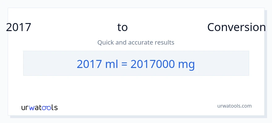 2017 മില്ലിലിറ്റർ ൽ നിന്ന് മില്ലിഗ്രാം ലേക്ക് പരിവർത്തനം