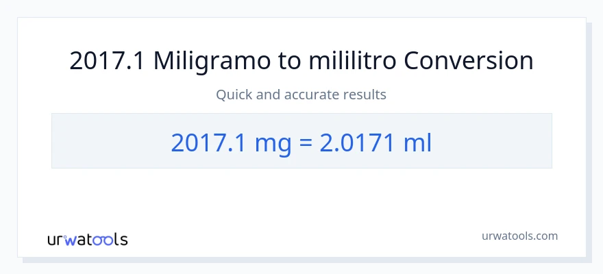 2017.1 miligramo patungong mga mililitro na conversion