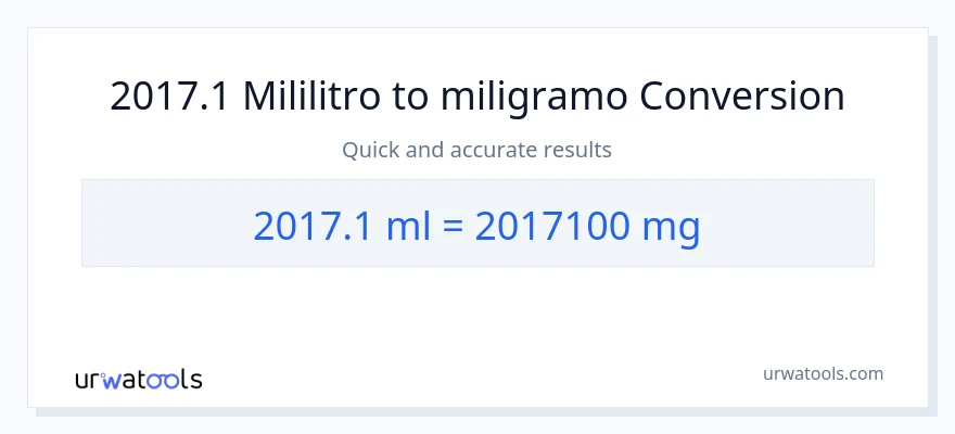 2017.1 mga mililitro patungong miligramo na conversion