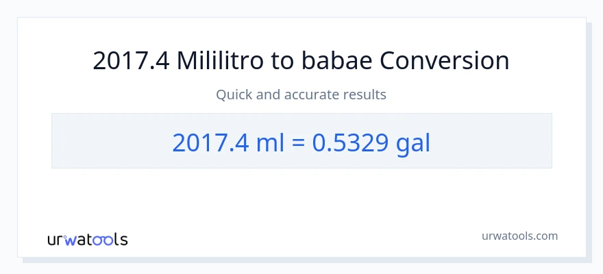 2017.4 mga mililitro patungong Mga galon na conversion