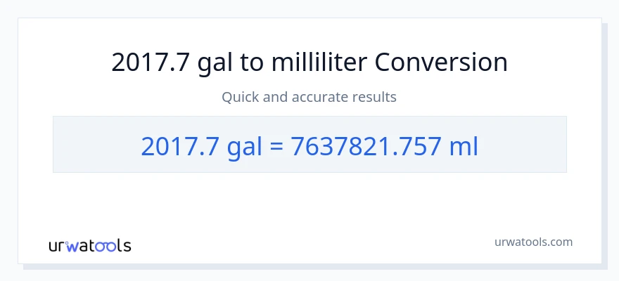 2017.7 Gallons to milliliters conversion