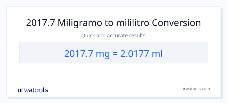 2017.7 miligramo patungong mga mililitro na conversion