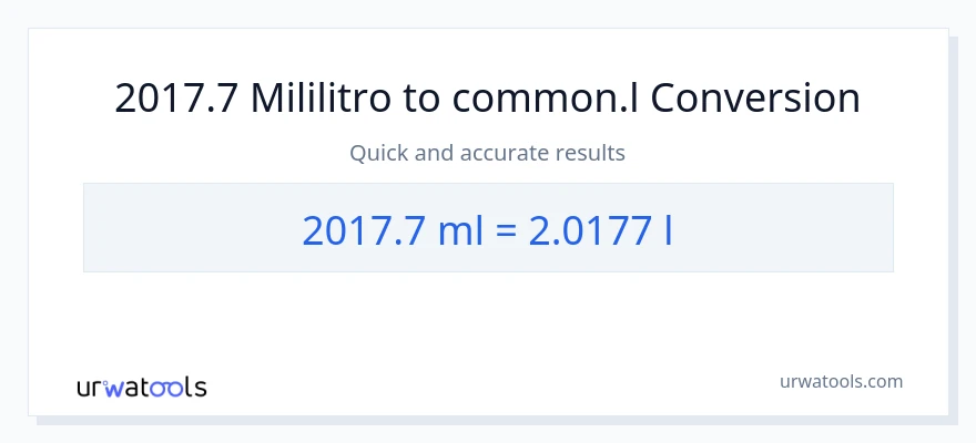 2017.7 mga mililitro patungong Liters na conversion