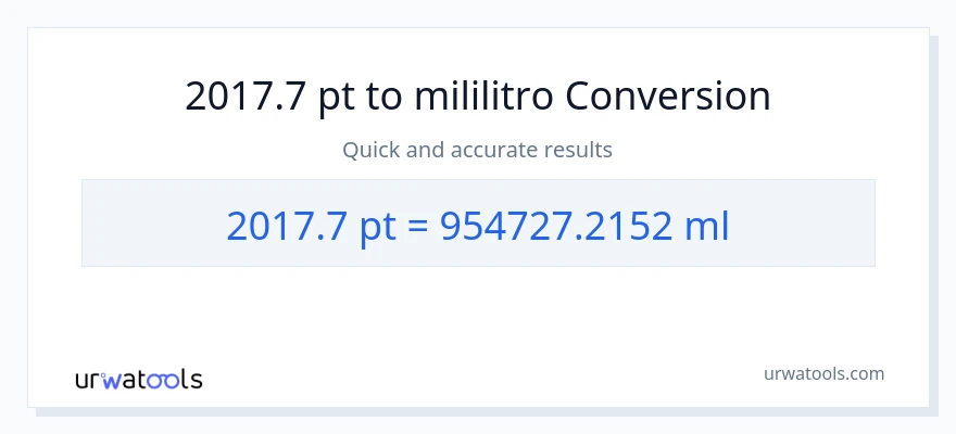 2017.7 Pints patungong mga mililitro na conversion