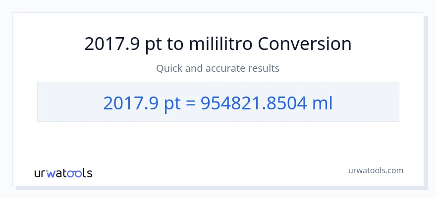 2017.9 Pints patungong mga mililitro na conversion