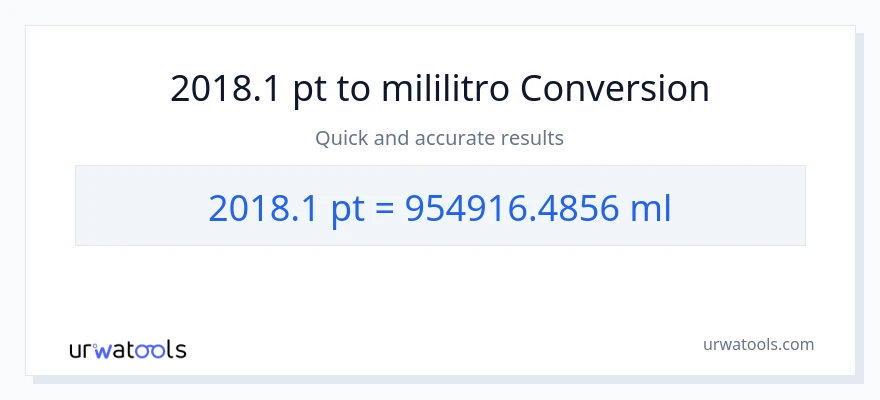 2018.1 Pints patungong mga mililitro na conversion