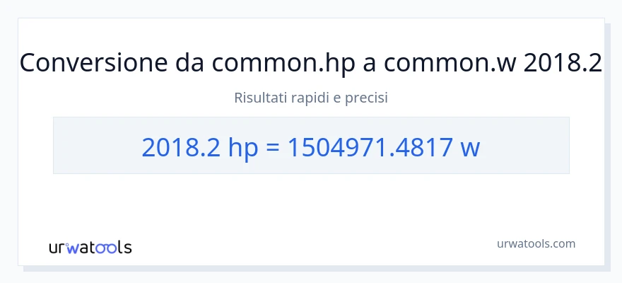 Conversione da 2018.2 potenza a watt
