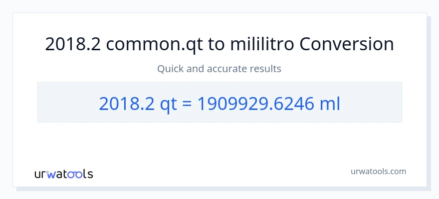 2018.2 Quarts patungong mga mililitro na conversion