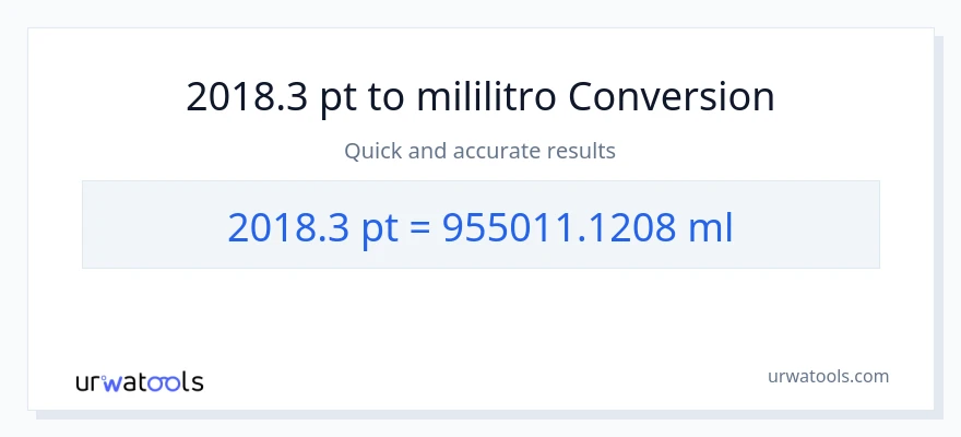 2018.3 Pints patungong mga mililitro na conversion