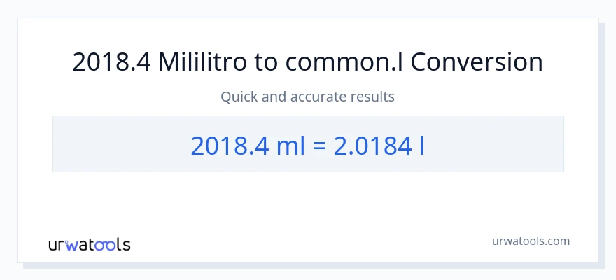 2018.4 mga mililitro patungong Liters na conversion