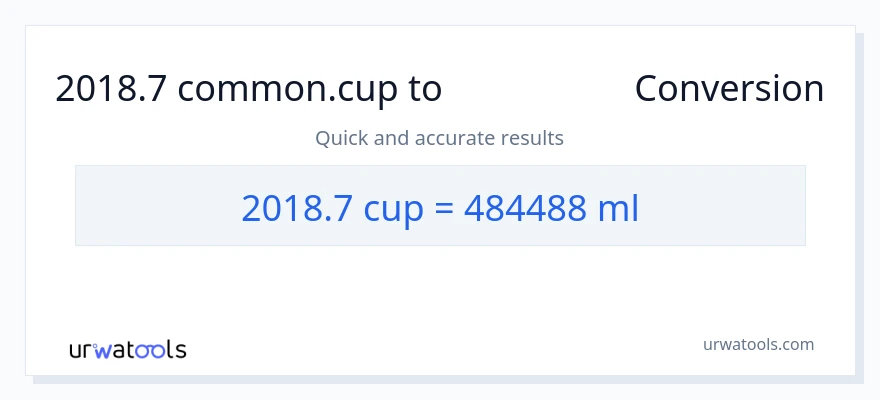تبدیل 2018.7 فنجان‌ها به میلی‌لیتر