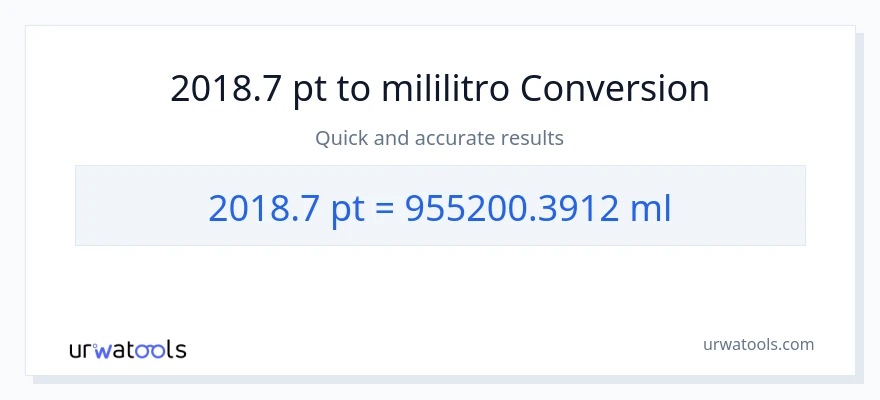 2018.7 Pints patungong mga mililitro na conversion