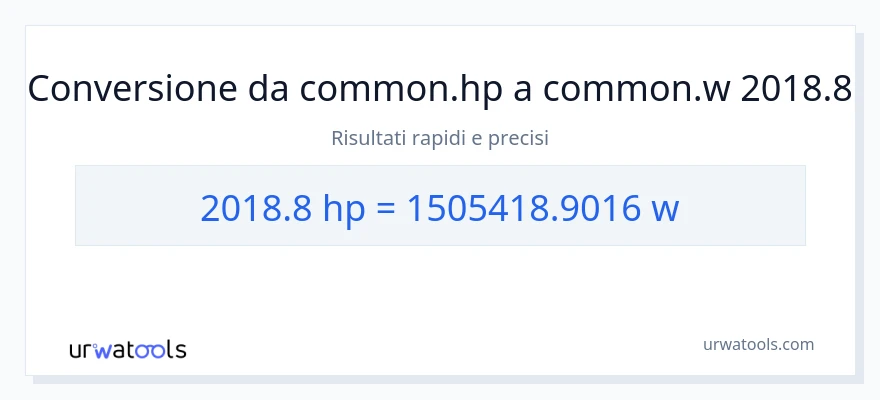 Conversione da 2018.8 potenza a watt